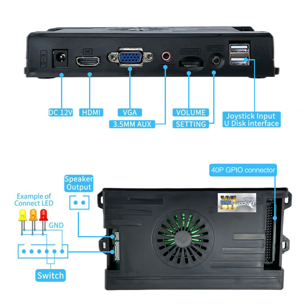 Pandora Saga Hộp DX 7770 Trong - đánh giá và giá Trackball Controller Arcade
