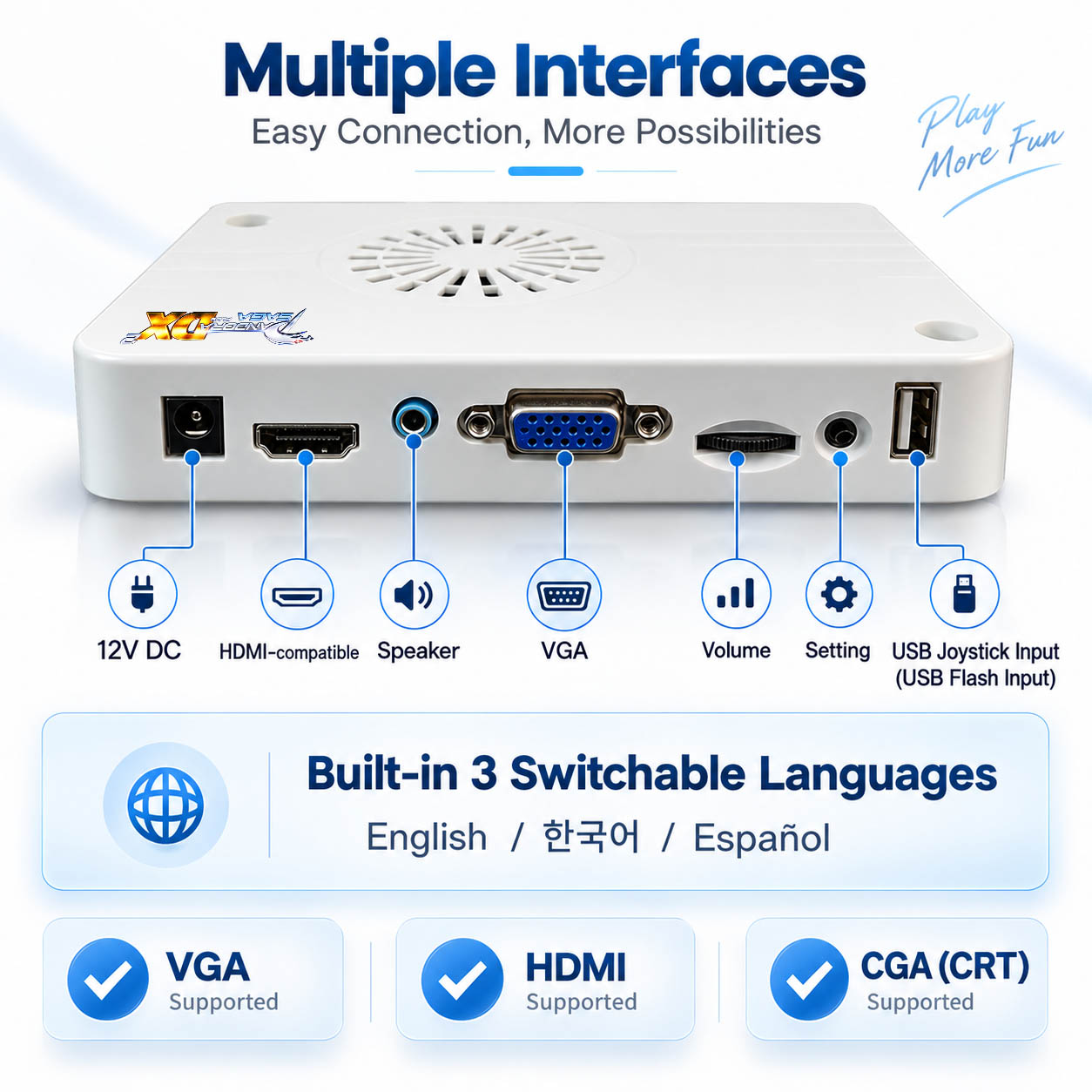 5000 Trong 1 Pandora Saga Hộp  - đánh giá và giá Trackball Controller Arcade